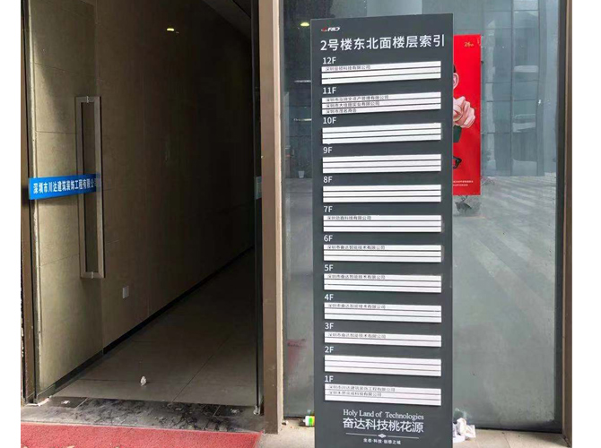 標(biāo)牌標(biāo)志